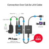Unitek Y-2516 4 Port USB Extender Over Ethernet 60m - Image 4